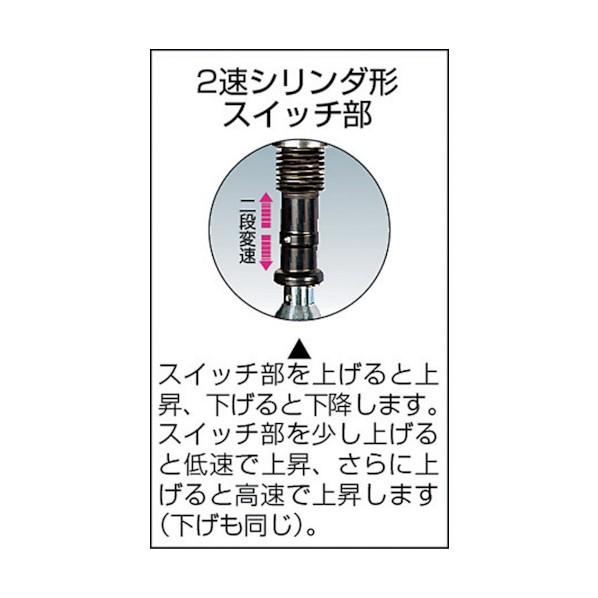 キトー セレクト電気チェーンブロック2速シリンダ100kg（SD