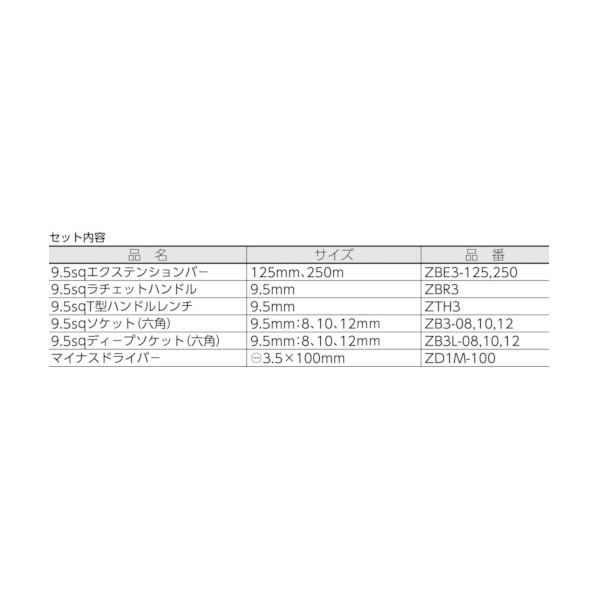 KTC 絶縁工具セットA ZTB311A 1Sの画像