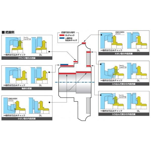 ※法人専用品※北川鉄工所 デュアルロックチャック DL208 カ゛イケイハアクの画像