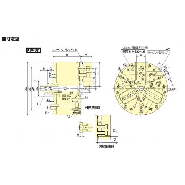 ※法人専用品※北川鉄工所 デュアルロックチャック DL208 カ゛イケイハアクの画像