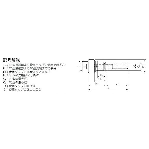 カトウ工機　ロングコレット　TC1022-L　100-M10