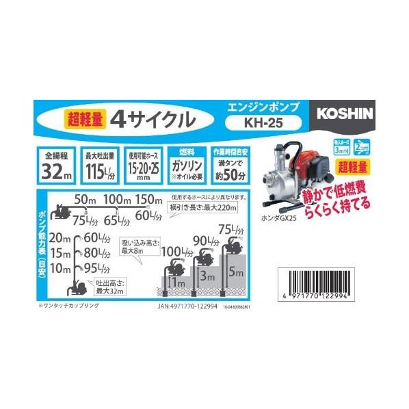 工進（KOSHIN） エンジンポンプ 口径25ミリ 赤.銀 KH-25 : DIY FACTORY
