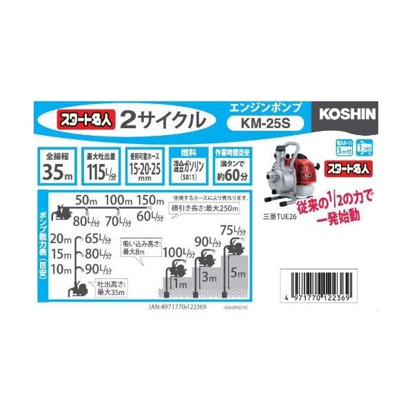 工進（KOSHIN） エンジンポンプ 口径25ミリ 赤.銀 KM-25S : DIY