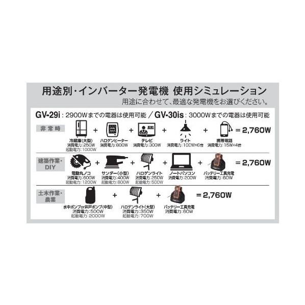 美品 KOSHIN インバーター発電機 GV-9I 説明書付 工進 KOSHIN インバーター発電機 ガソリン 黒.オレンジ GV-9i : DIY