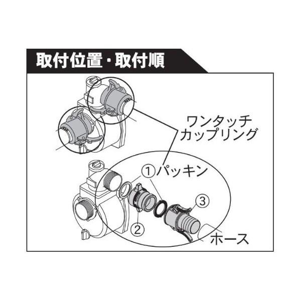 工進 KOSHIN 樹脂カムロック本体 25mm 口径25ミリ 黒 PA-225 ポンプ パーツ タケノコ 部品 カップリング カムロック｜diy-tool｜04