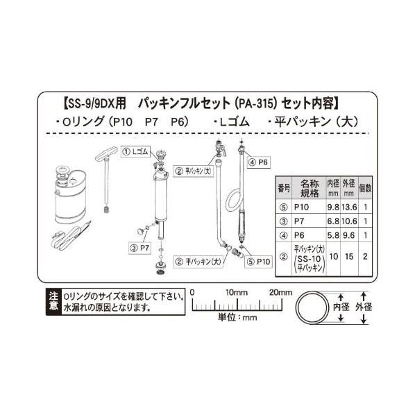 車のパーツ koshin 工進 KOSHIN 噴霧器SS用 パッキンフルセット(SS-9/9DX) D100×W70×H30