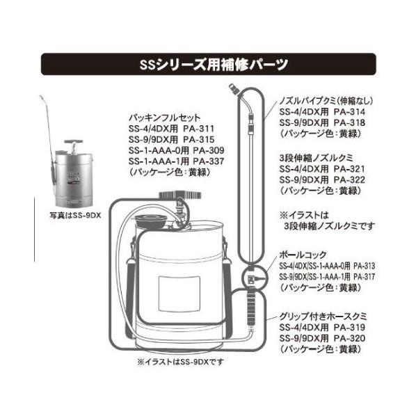 工進 KOSHIN 噴霧器SS用 パッキンフルセット(SS-9/9DX) D100×W70×H30