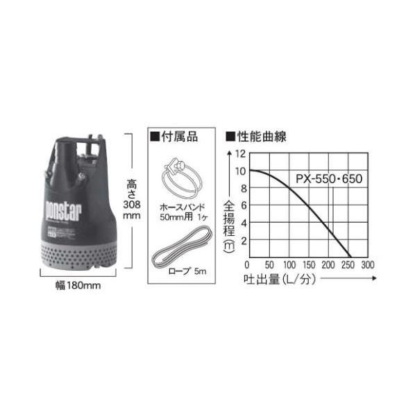 工進（KOSHIN） 汚水用水中ポンプ 50ミリ 口径50ミリ 黒 PX-550 1台