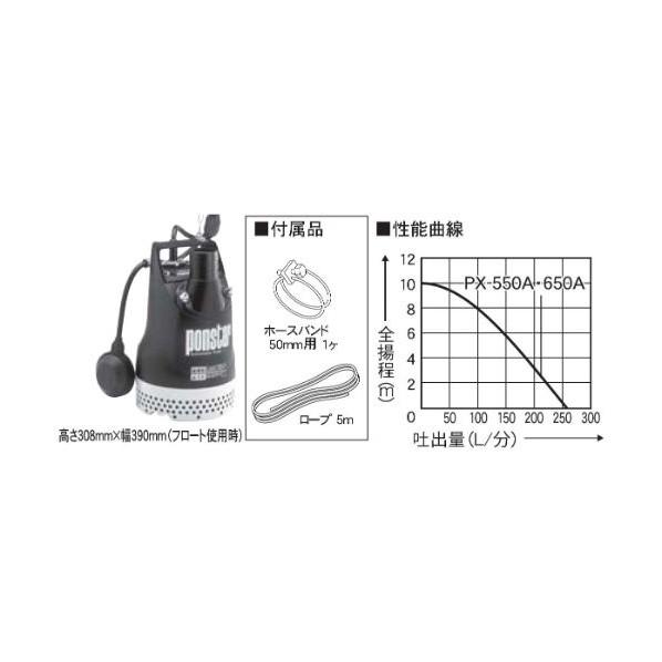 工進 KOSHIN 汚水用水中ポンプ 50ミリ 口径50ミリ 黒 PX-550A 1個