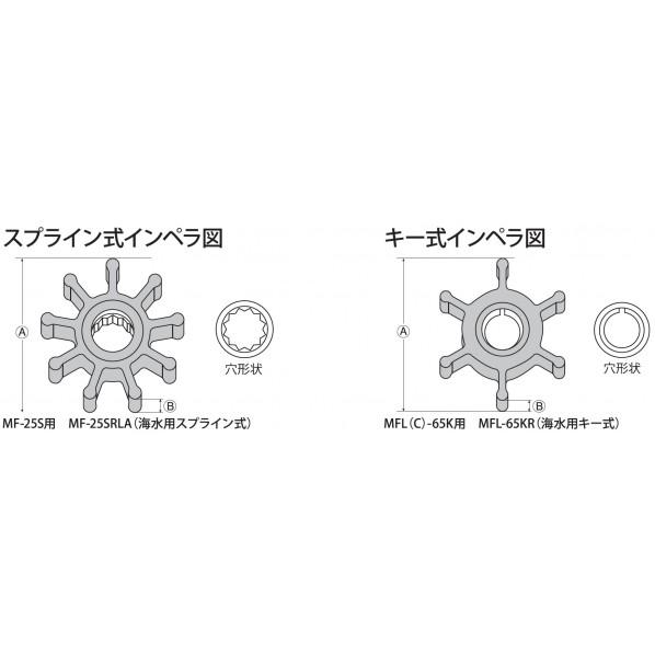 工進 KOSHIN ラバーマスターMF用インペラ 8枚羽根 黒 MF-4024KR 1個の画像
