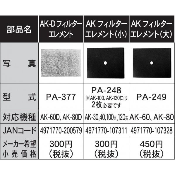 工進 KOSHIN 浄化槽ブロワAK用 フィルターエレメント(小.AK-D) AK-60D.80D用 白 PA-377 曝気 ばっき 水槽 エアポンプ 補修 スポンジ 1個｜diy-tool｜02