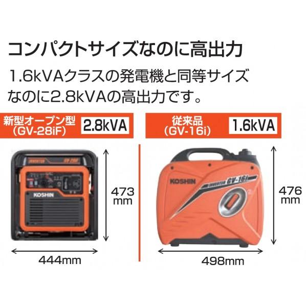 工進 KOSHIN インバーター発電機 ガソリン 黒・オレンジ GV-28iF 1台【2406DFD_5】｜diy-tool｜05