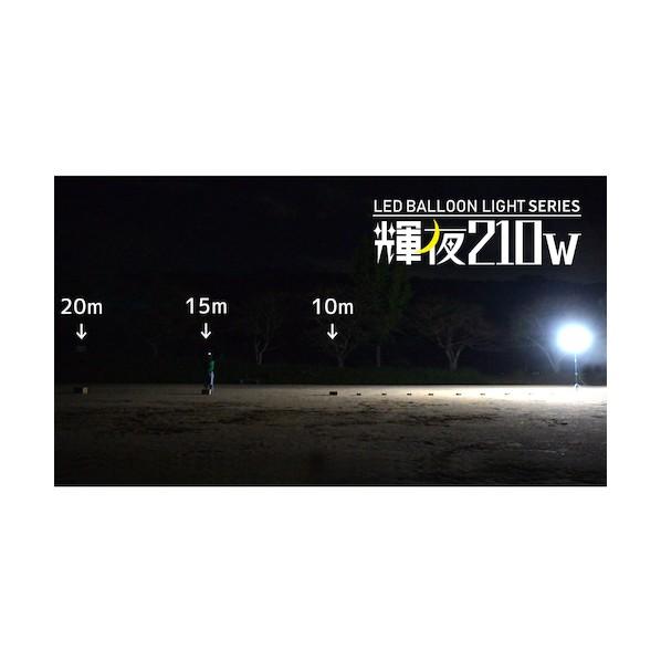 和コーポレーション 輝夜210W LED全光バルーンライト 小型三脚仕様 BL 