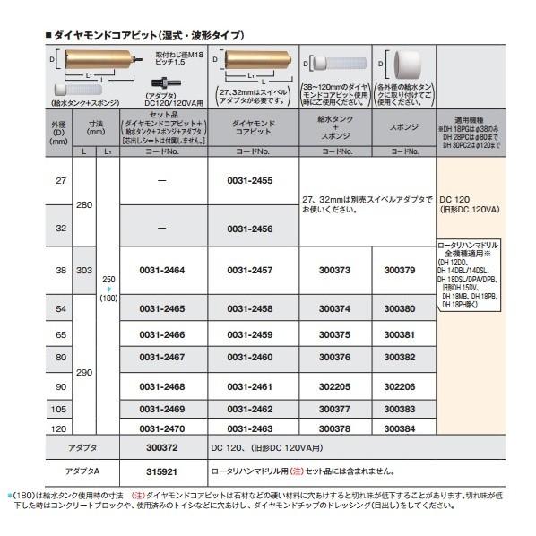 HiKOKI（ハイコーキ） ダイヤモンドコアビット 波形・湿式 65mm 0031 