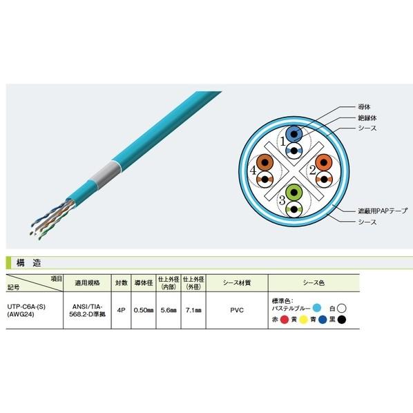 関西通信電線 カテゴリ6A LANケーブル ( UTP-C6A-(S) ) Cat6A U/UTP