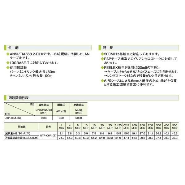 関西通信電線 カテゴリ6A LANケーブル ( UTP-C6A-(S) ) Cat6A U/UTP