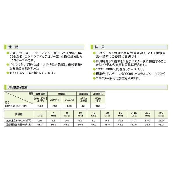 関西通信電線 カテゴリ5e LANケーブル  ( Cat5e U/UTP )両端コネクタ付 シールドタイプ STP-C5E-RJW-40m 1本の画像