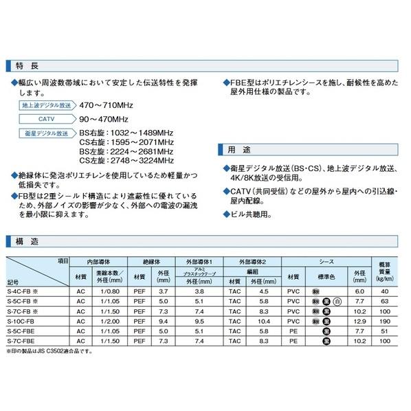 関西通信電線 75Ω同軸ケーブル BS・CS放送受信用 ( S-7C-FB ) S-7C-FB灰 10mの画像
