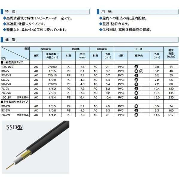 関西通信電線 75Ω同軸ケーブル 充実タイプ ( 5C-2V-SSD ) ( 自己支持型 ) 5C-2V-SSD(MW1.6)-40 40m_2