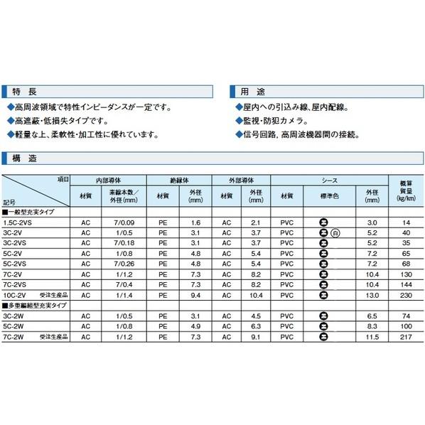 関西通信電線 75Ω同軸ケーブル 充実タイプ ( 7C-2V ) 7C-2V-40 40mの画像