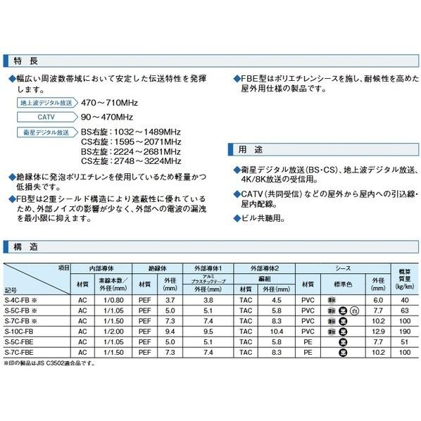 関西通信電線 75Ω同軸ケーブル BS・CS放送受信用 ( S-5C-FBE ) ( 屋外用PEシース ) S-5C-FBE-50 50m_2