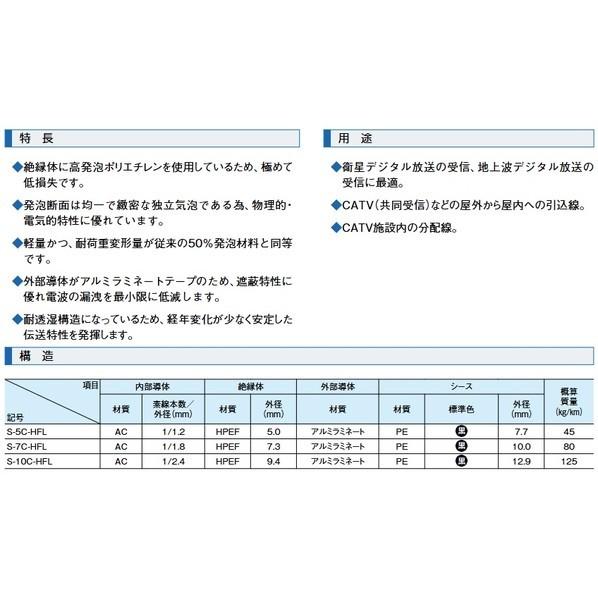 関西通信電線 75Ω同軸ケーブル デジタル放送・CATV対応(アルミ ラミネート タイプ) S-7C-HFL-20 20mの画像