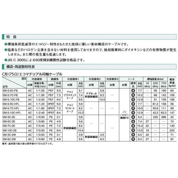 関西通信電線 75Ω同軸ケーブル 充実タイプ ( EM-7C-2E 環境配慮型 ) EM-7C-2E-40 40mの画像