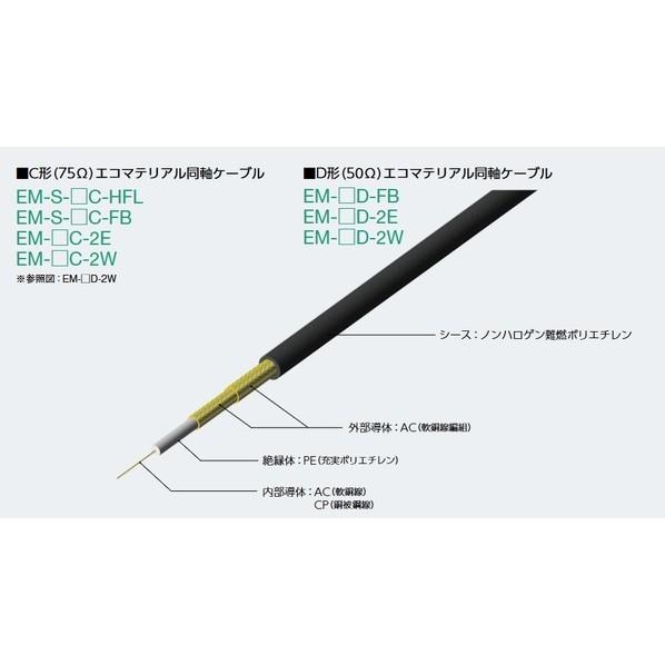 関西通信電線 75Ω同軸ケーブル デジタル放送・CATV対応 (環境配慮型 ) アルミ ラミネート タイプ EM-S-7C-HFL-40 40mの画像