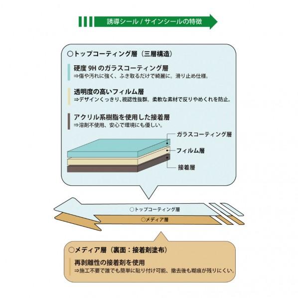 クリーンテックス・ジャパン 1 矢印(大) XE57STI000000002J XE57STI000000002J 1個 0｜diy-tool｜02