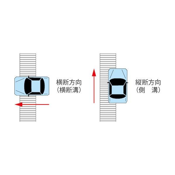 カネソウ スチール製グレーチング ボルト固定式 細目プレーンタイプ 横断溝用 QSBL-6050_2