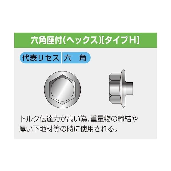 コクブ ニューポイントドリルねじ 六角座付ポイント5(厚鋼用 コクブ ニューポイントドリルねじ 六角座付ポイント5(厚鋼用
