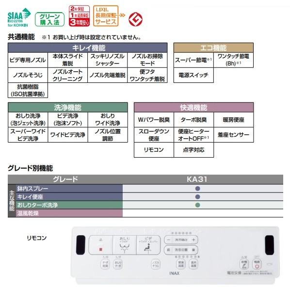 リクシル 温水洗浄関連商品 CW-KA31QA/LR8の画像