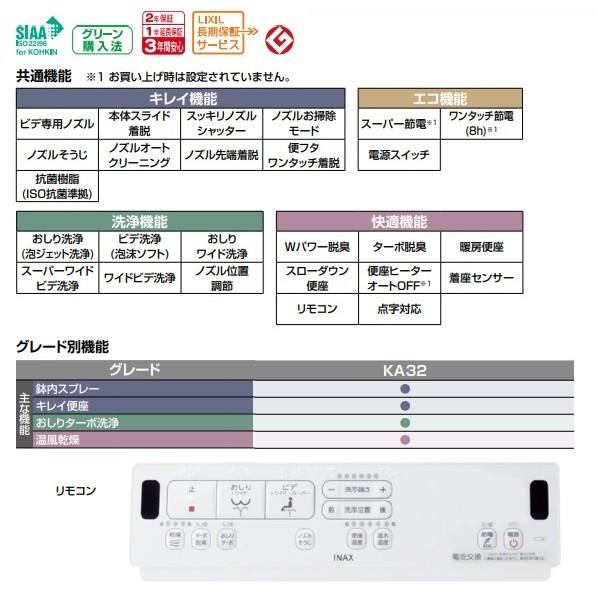リクシル 温水洗浄関連商品 CW-KA32-C/LR8の画像