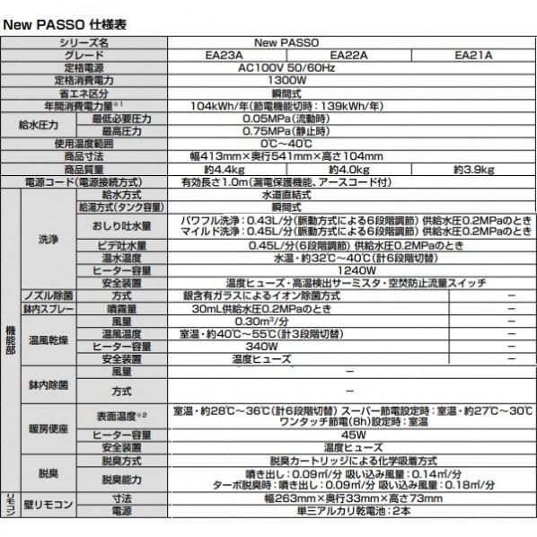 シャワートイレ New PASSO 普及グレード ピンク 幅413×奥行541×高さ104mm CW-EA21A/LR8 【そして】