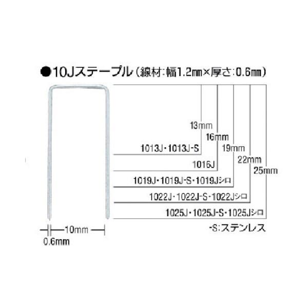 マックス 10Jステープル 25mm 蔵 1025J 【SALE／56%OFF】