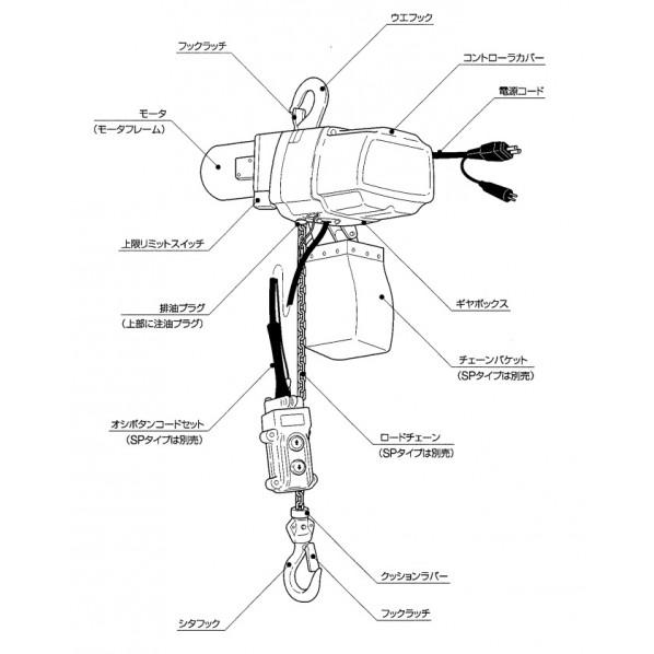 マキタ（makita） チェーンホイスト CH2415 1個 : DIY FACTORY ONLINE
