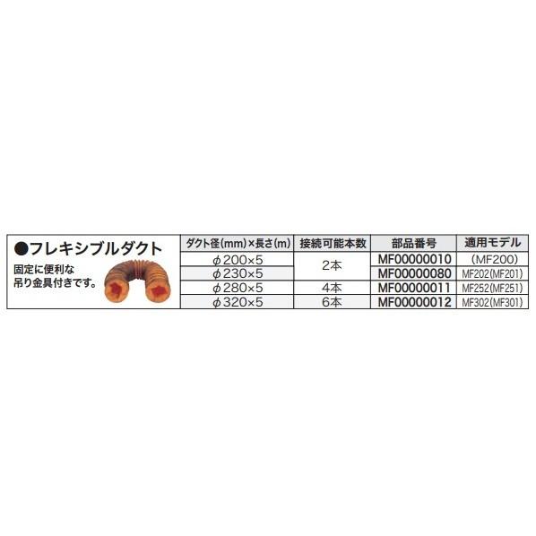 マキタ フレキシブルダクト MF00000012 1点の画像