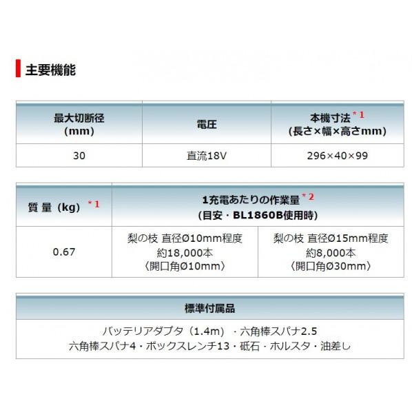 マキタ 18V 充電式 せん定ハサミ 本体のみ(バッテリ.充電器別売) UP180DZK 1台の画像