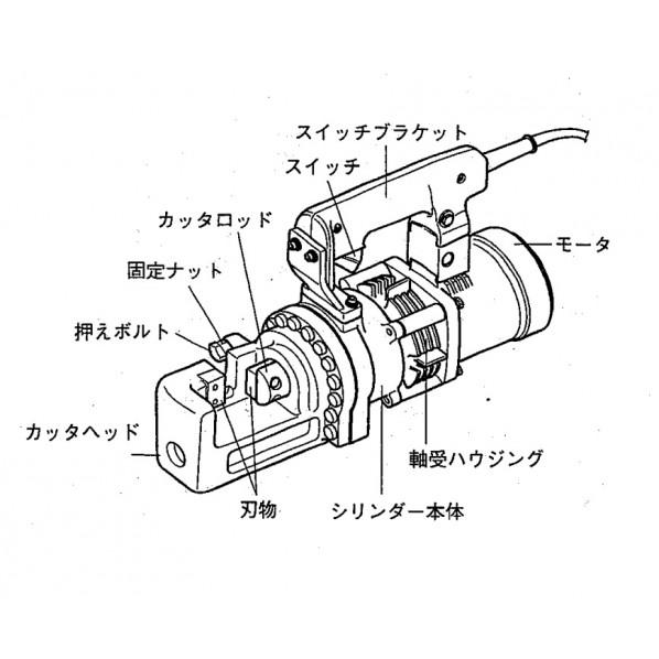 マキタ（makita） 鉄筋カッタ 携帯油圧式 青 SC191 1個 : DIY FACTORY