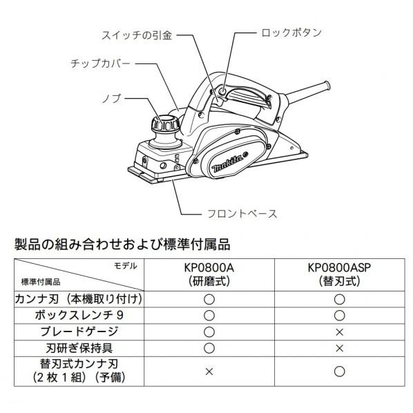 マキタ 電気カンナ 青 KP0800ASP｜diy-tool｜04