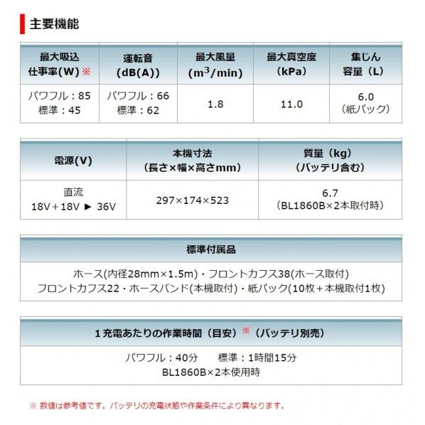 マキタ 36V 充電式 背負集じん機 本体のみ(バッテリ・充電器別売 マキタ 36V 充電式 背負集じん機 本体のみ(バッテリ・充電器別売