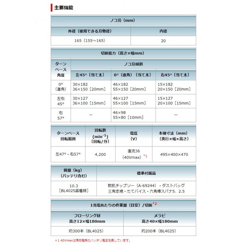 マキタ 40V 充電式 スライドマルノコ アルミベース仕様 本体のみ(バッテリ・充電器別売) 鮫肌チップソー付 青 165mm LS001GZ｜diy-tool｜08