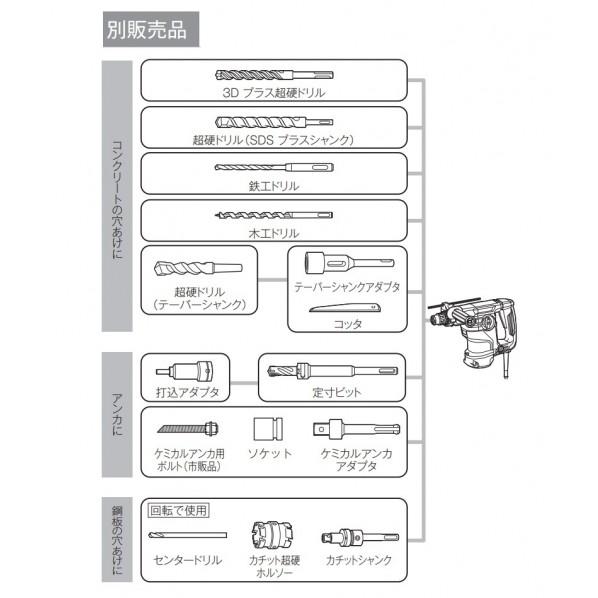 マキタ ハンマドリル SDSプラスシャンク 青 30mm HR3011FC｜diy-tool｜06