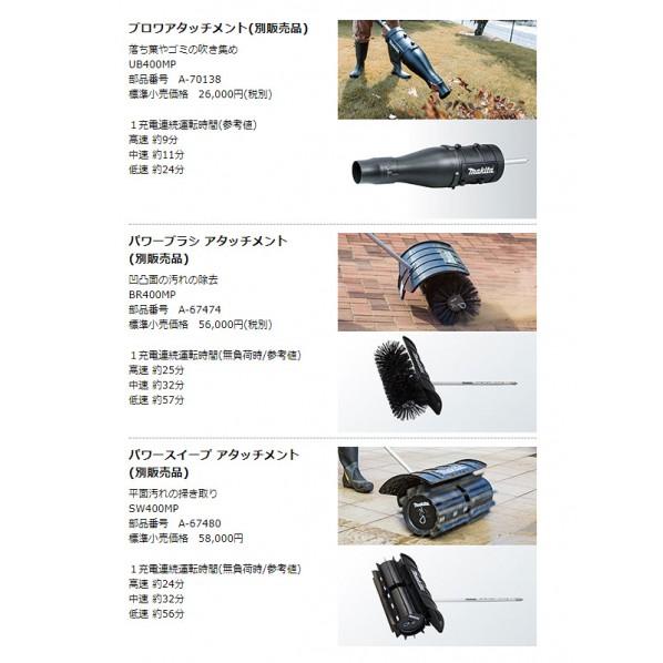 マキタ（makita） 40V 充電式 スプリット草刈機 本体のみ(バッテリ