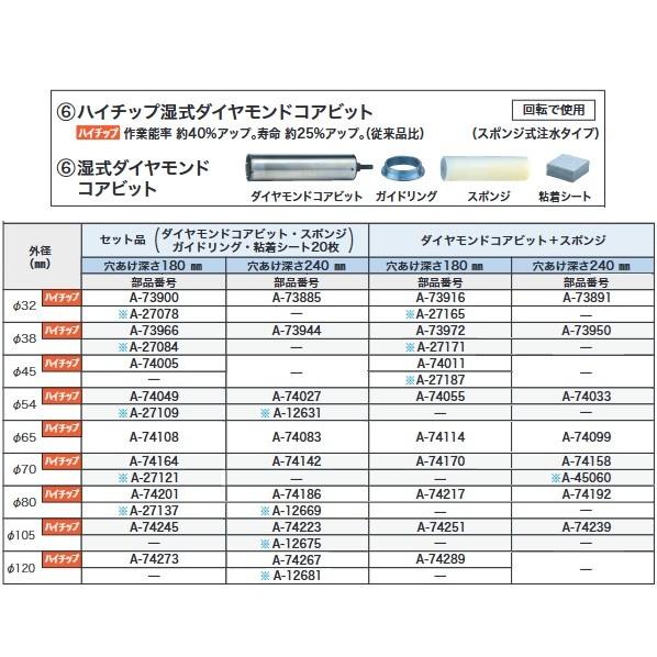 マキタ ハイチップ湿式DC70スポンジ A-74170 1点_1