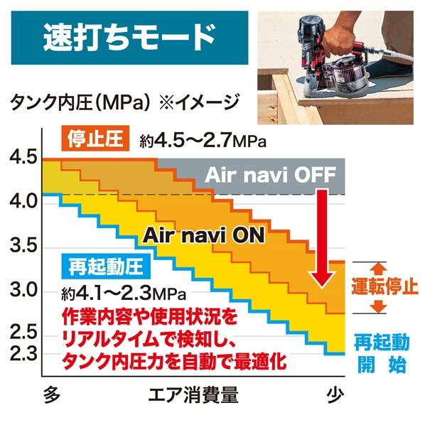 マキタ 一般圧/高圧エアコンプレッサ 11L AC500XL｜diy-tool｜03