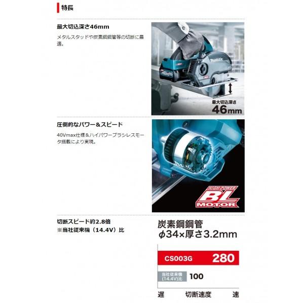マキタ（makita） 40V 125mm 充電式 チップソーカッタ フルセット