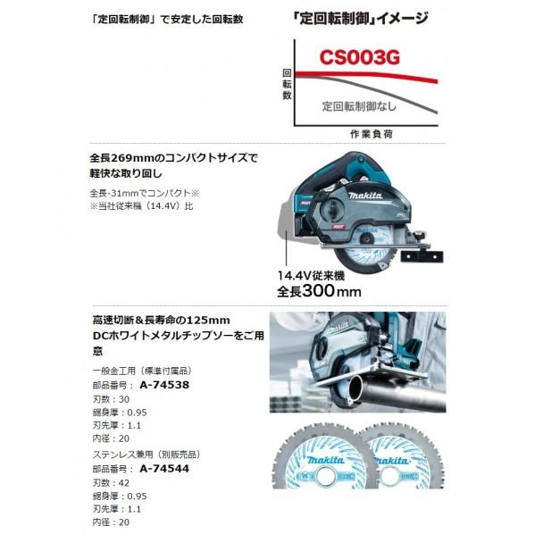 マキタ（makita） 40V 125mm 充電式 チップソーカッタ フルセット