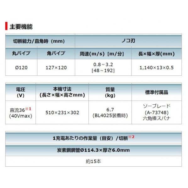 マキタ 充電式 ポータブルバンドソー フルセット PB001GRDX 1個_1