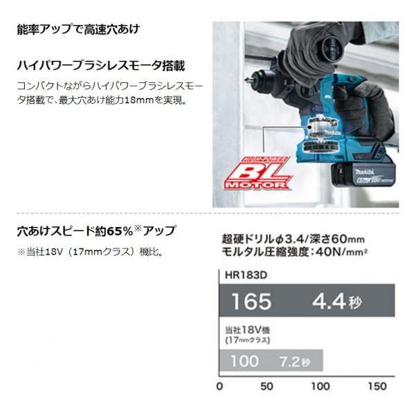マキタ 18V 18mm 充電式 ハンマドリル フルセット(バッテリ×2・充電器・ケース付) HR183DRGX 1セット_3